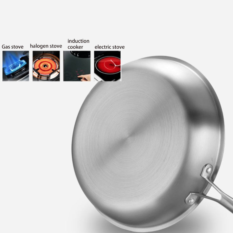 Stainless Steel Full Screen Honeycomb Frying Pan Household Fried Egg Steak Pancake Easy To Clean Non-Stick Pan