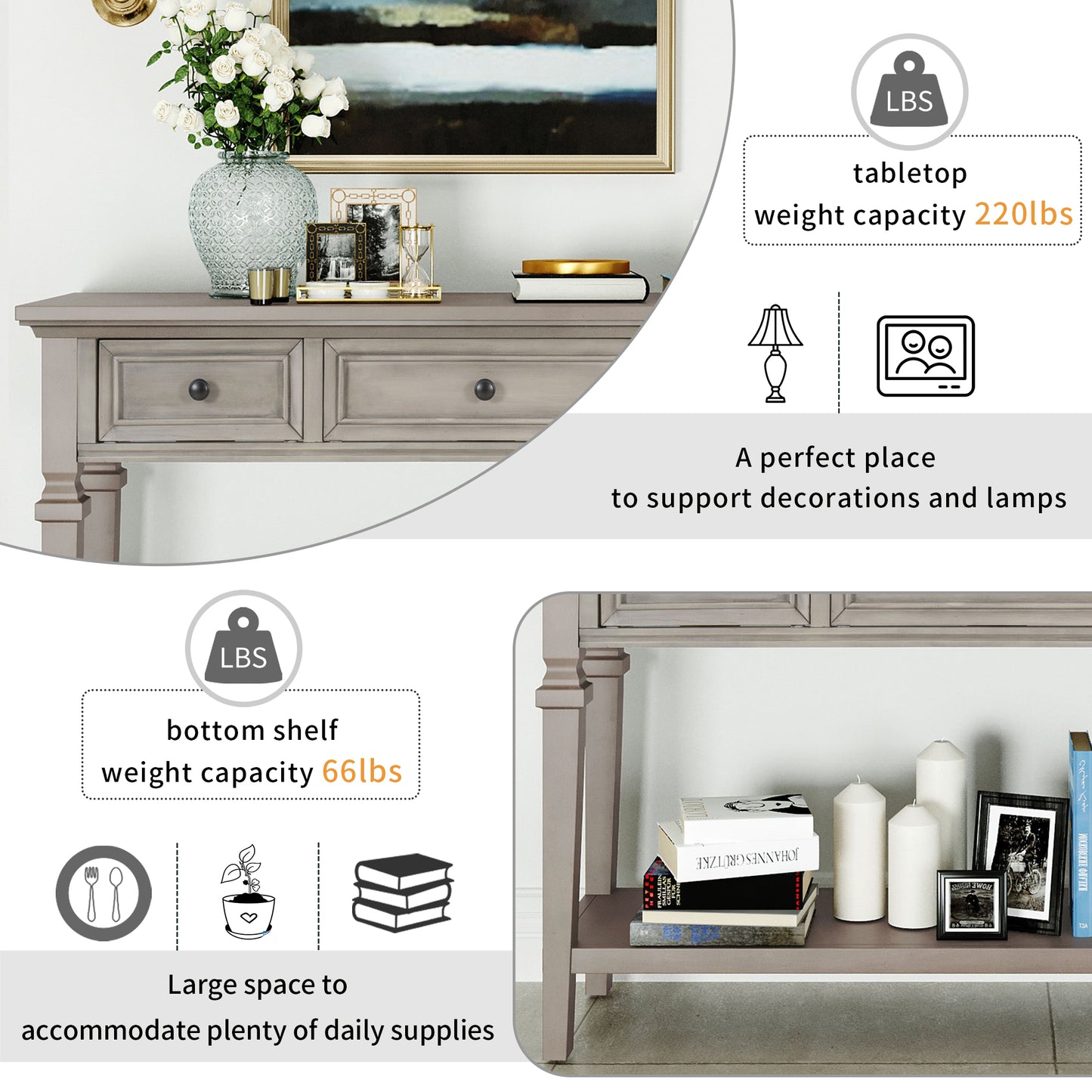 TREXM Classic Retro Style Console Table with Three Top Drawers and Open Style Bottom Shelf (Gray Wash)