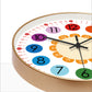 Children's Room Wall Clock Early Education Learn Silent Clock