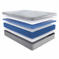 S-Brand Posturepedic Hybrid Mattress - Medium - King