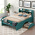 Wood Full Size Platform Bed with 2 Drawers, Storage Headboard and Footboard, Dark Green