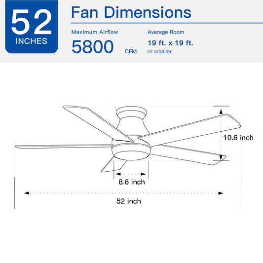 Low Profile Ceiling Fan with Lights